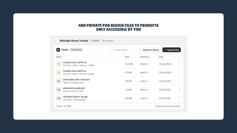 PrintStash: POD Design files