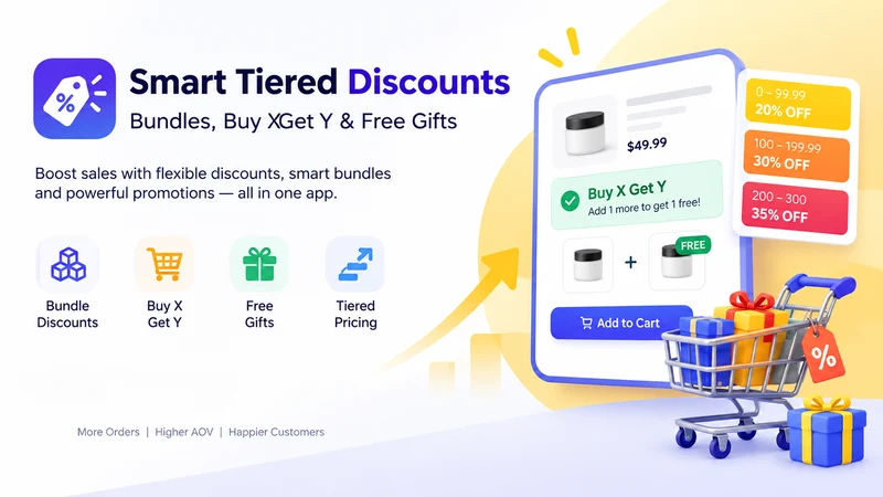 Smart Tiered Discounts