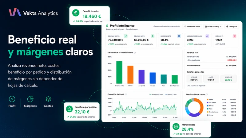 Vekts Analytics