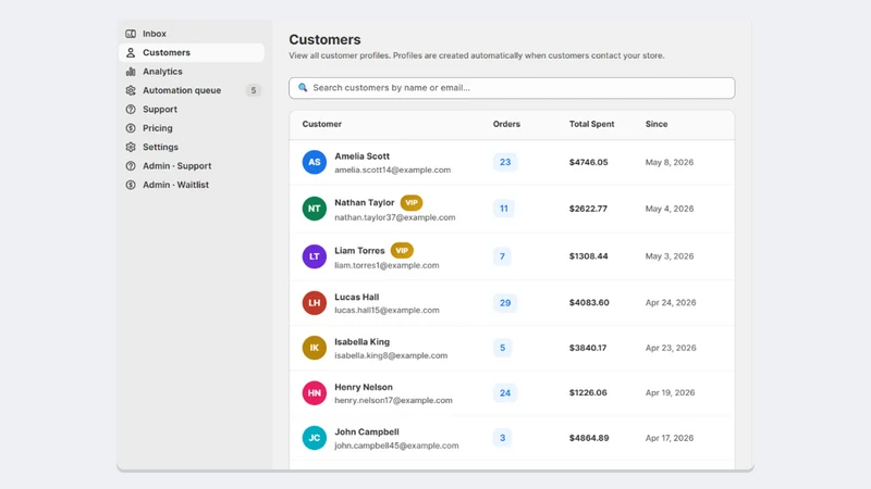 Zencrypt — AI Support Agent