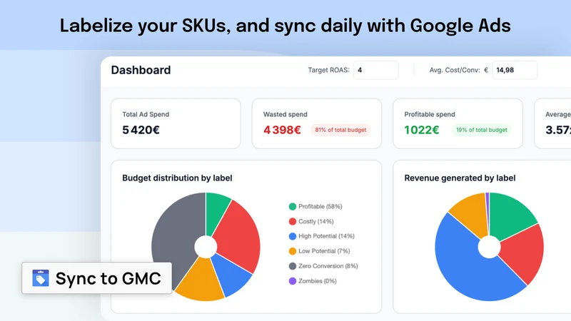 Clarmix: Google Shopping feeds