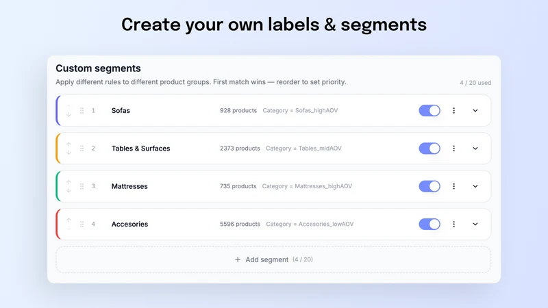 Clarmix: Google Shopping feeds