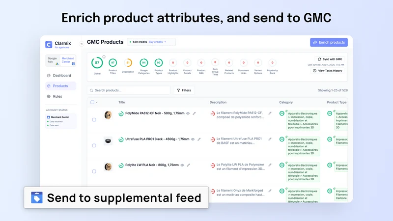 Clarmix: Google Shopping feeds
