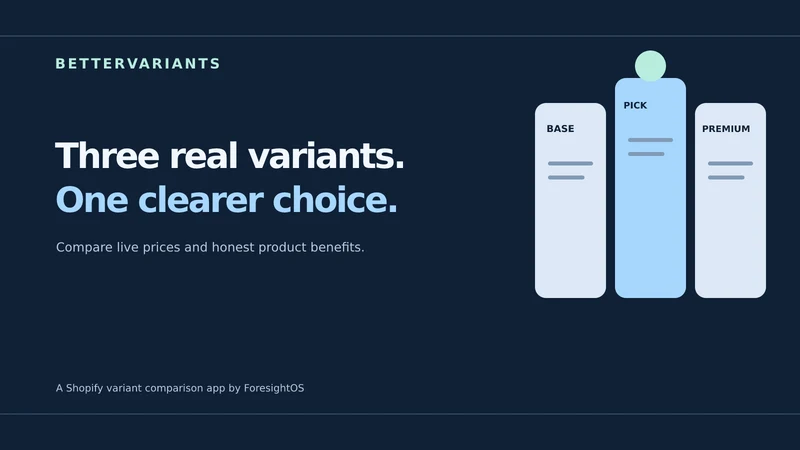 BetterVariants