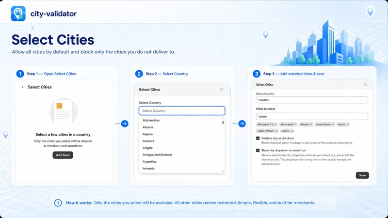 Smart City Blocker