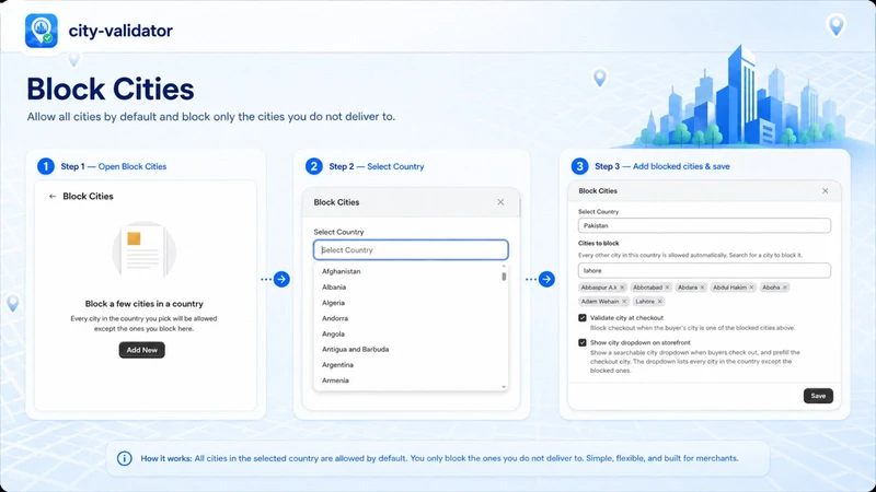 Smart City Blocker