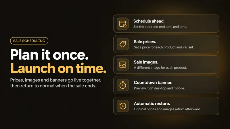 Sale Scheduling