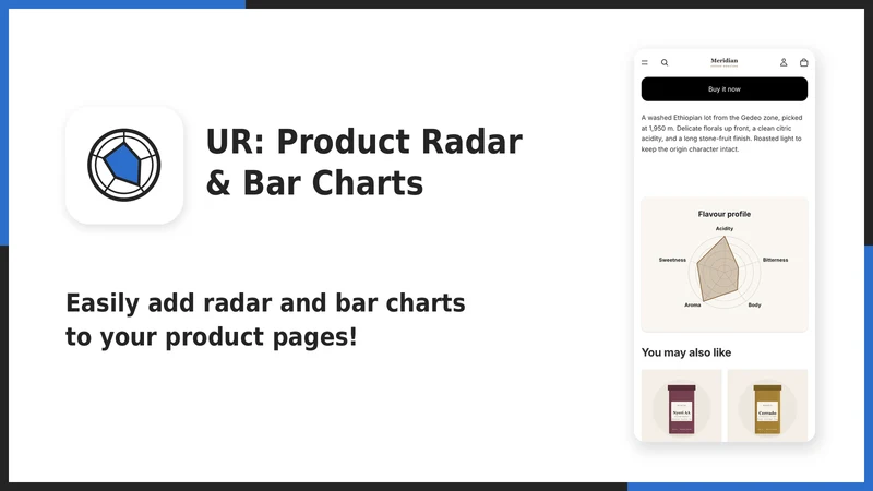 UR: Product Radar & Bar Charts