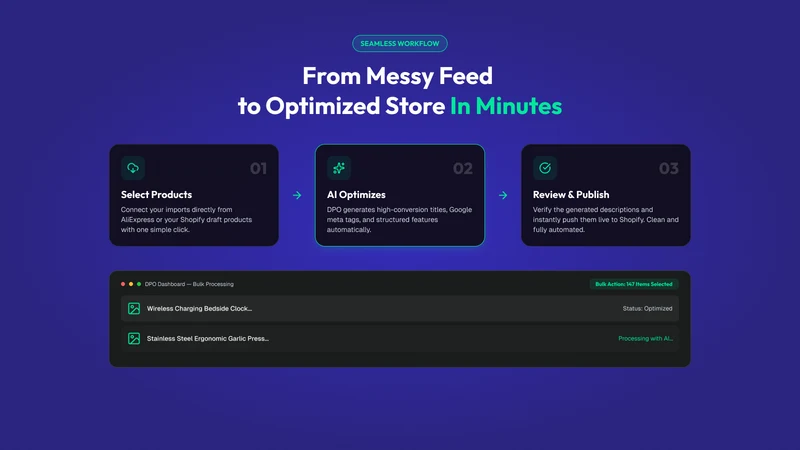 DPO – Product Optimizer