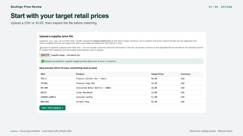 SkuAlign Price Review