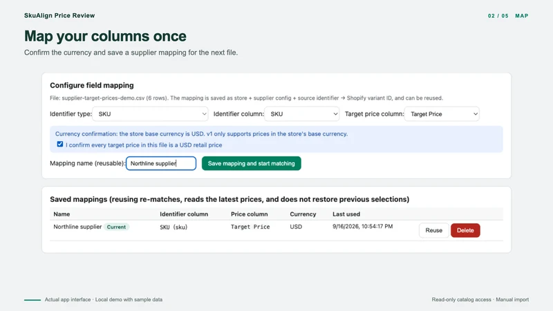 SkuAlign Price Review