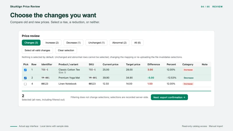 SkuAlign Price Review