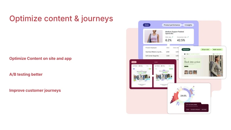 Contentsquare Analytics