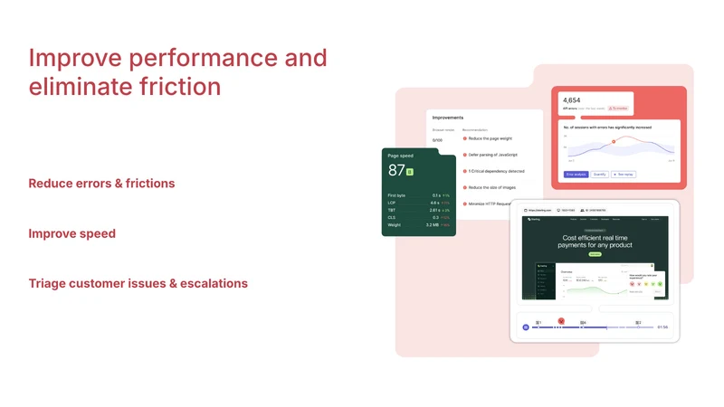 Contentsquare Analytics
