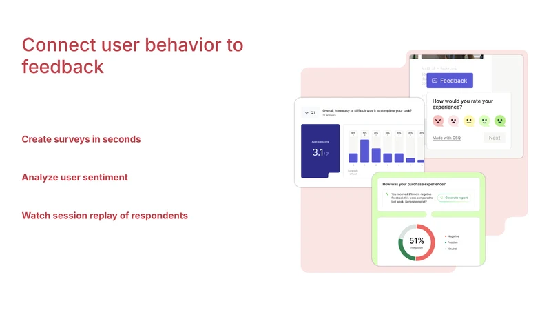 Contentsquare Analytics