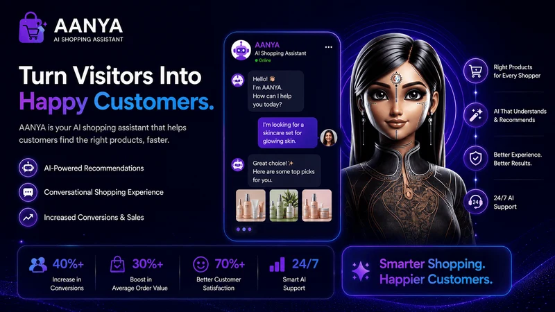 AANYA Smart AI Chatbot