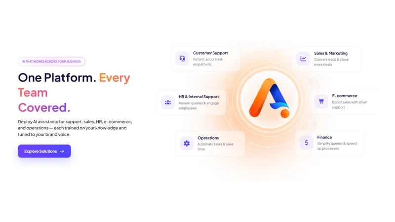 AANYA Smart AI Chatbot