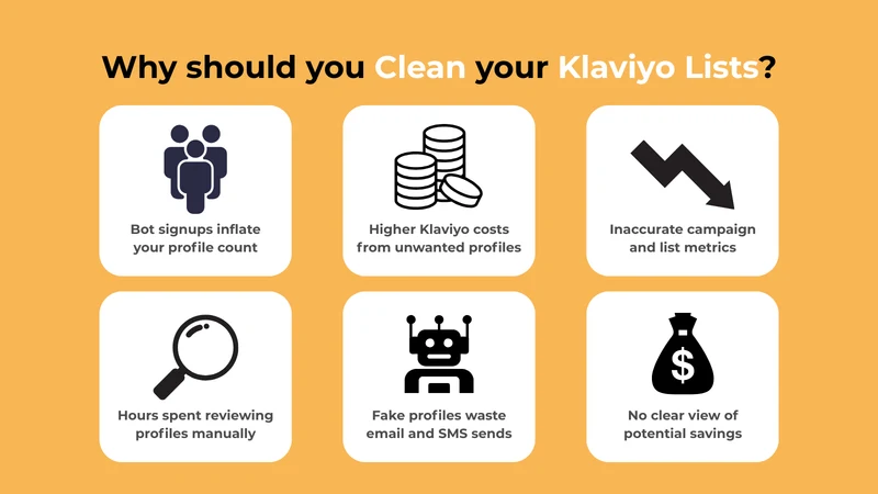 ShopiDeck: Klaviyo Bot Cleaner