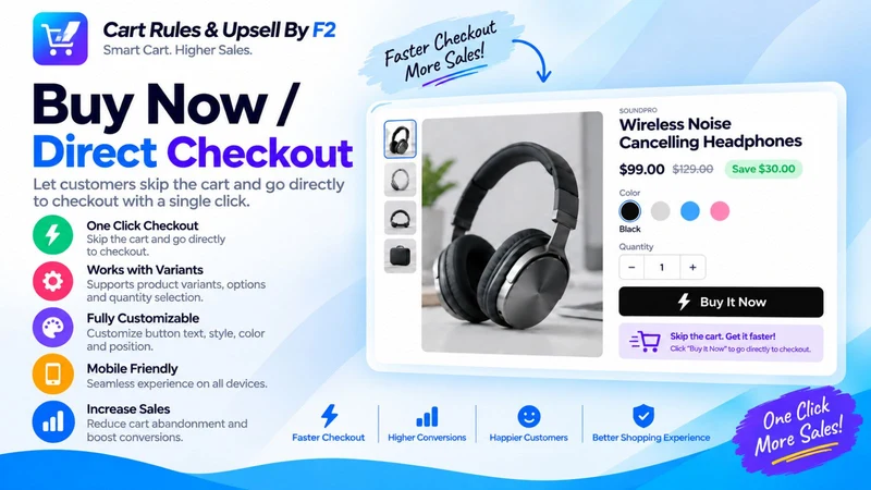 Cart Rules & Upsell By F2