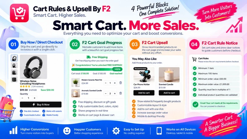 Cart Rules & Upsell By F2