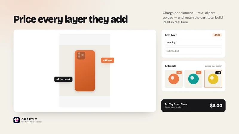Craftly ‑ Product Personalizer