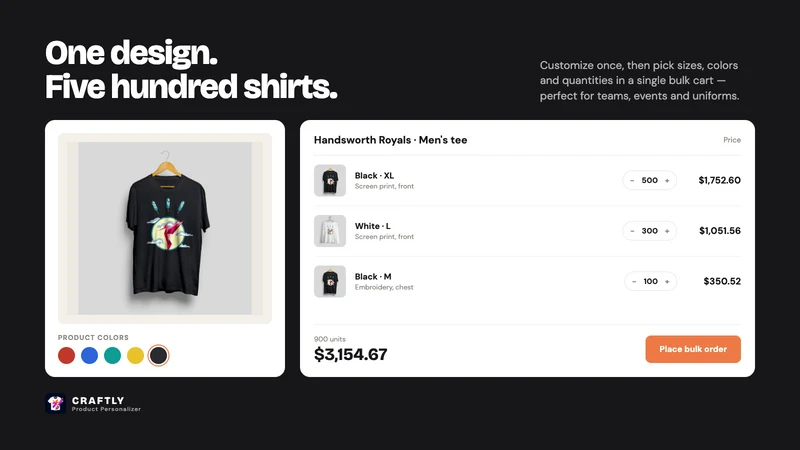 Craftly ‑ Product Personalizer