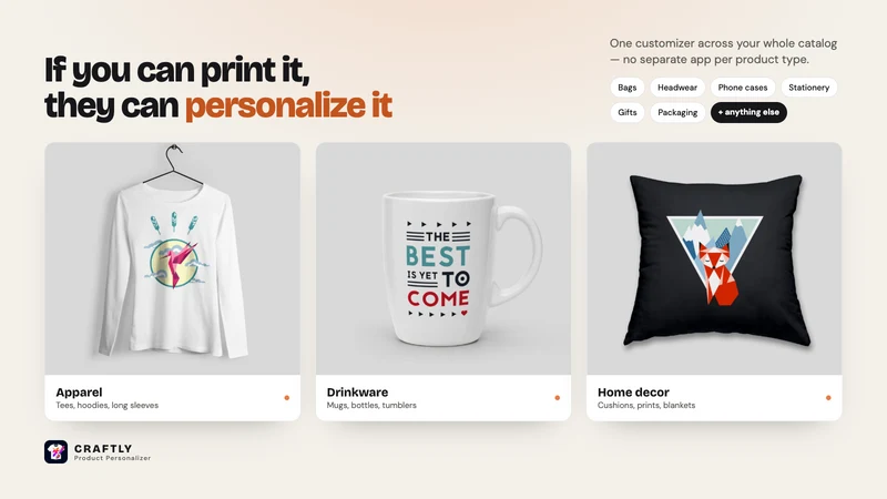 Craftly ‑ Product Personalizer
