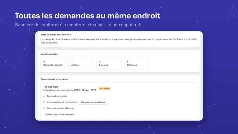 Rétractation UE