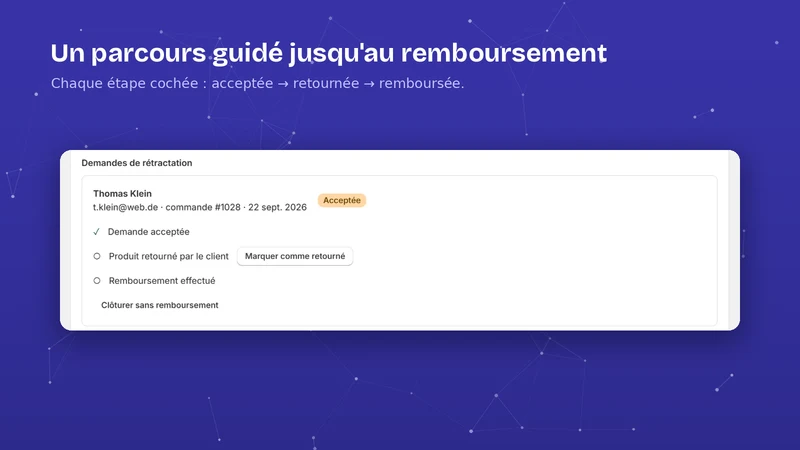 Rétractation UE