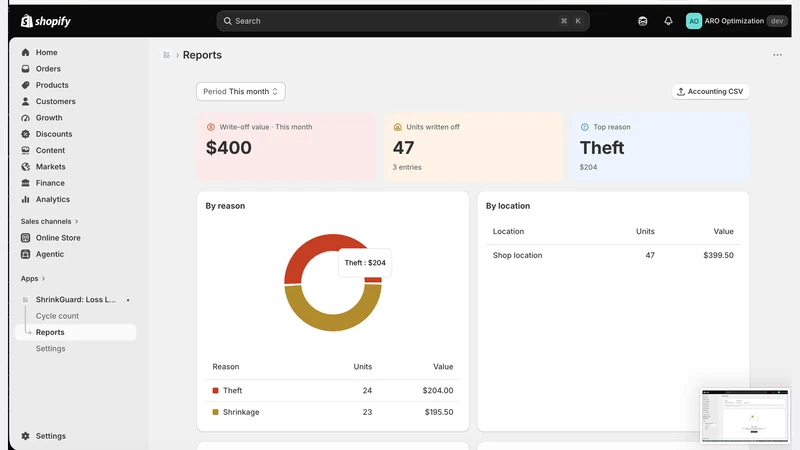 ShrinkGuard: Loss Ledger