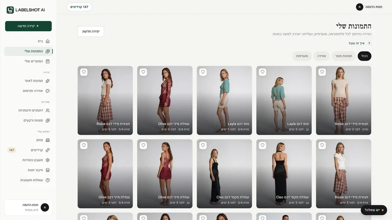 LABELSHOT AI