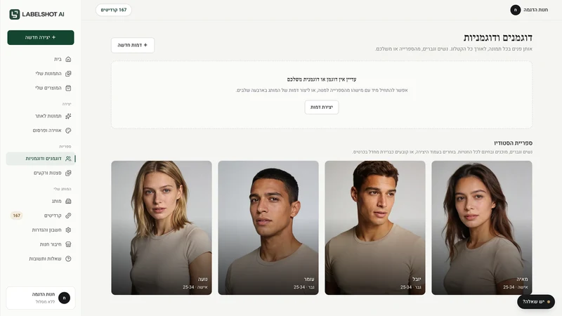 LABELSHOT AI
