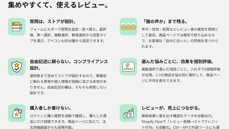 えらぶレビュー