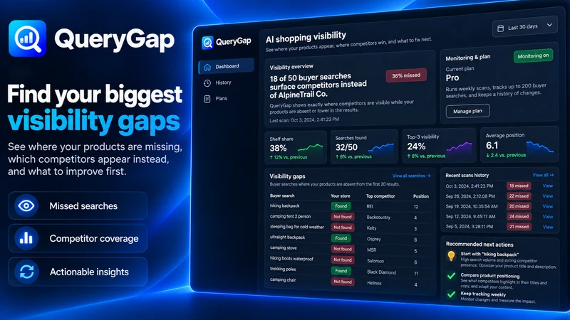 QueryGap