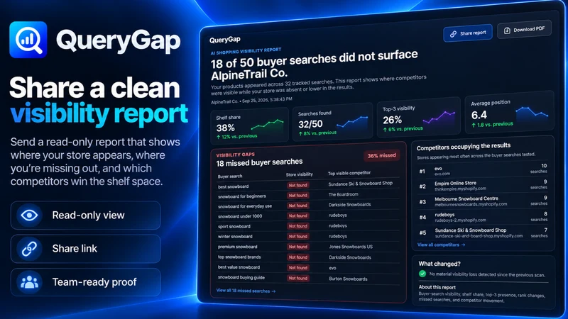 QueryGap