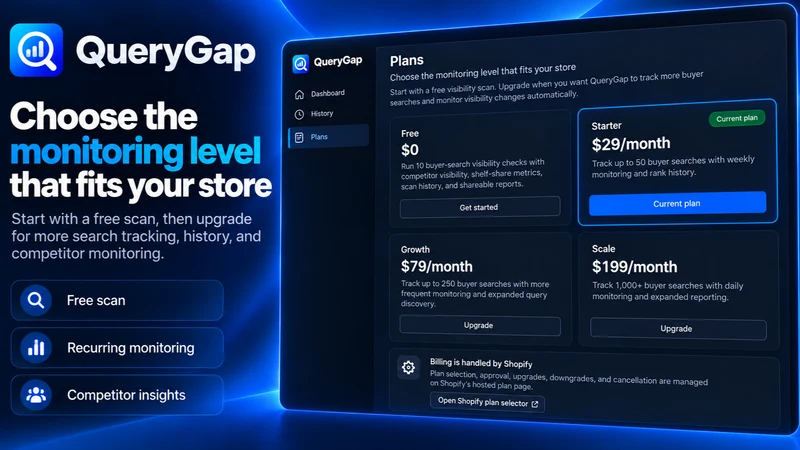 QueryGap