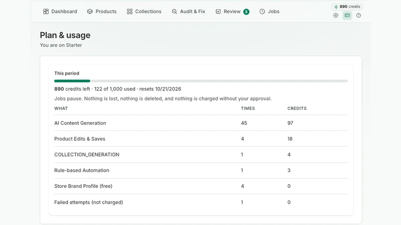 SEO Products with EPDigital