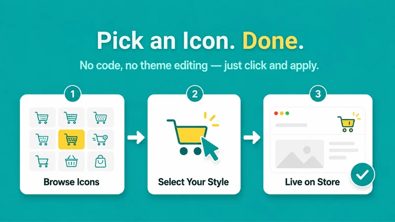 PA Cart Icons Library