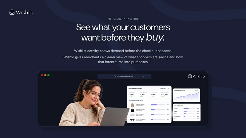 Wishlo: Wishlist & Favorites