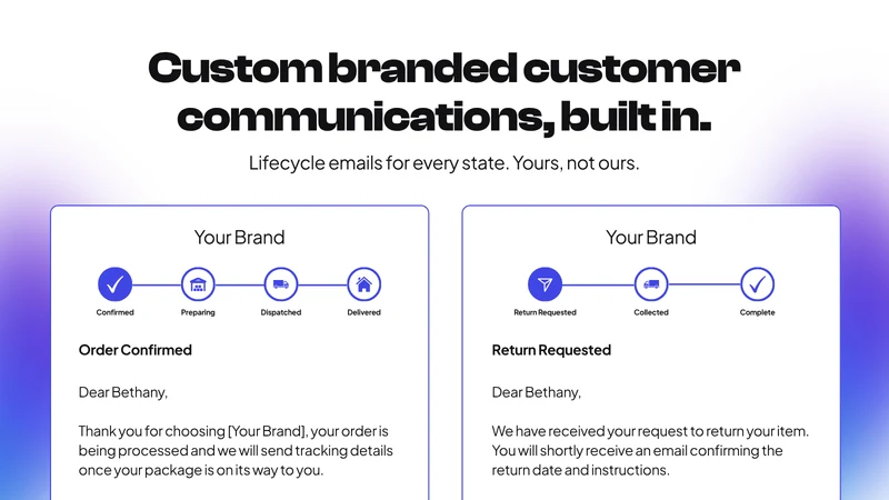 Total Commerce