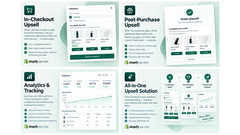 Upsell