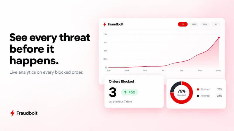 FraudBolt