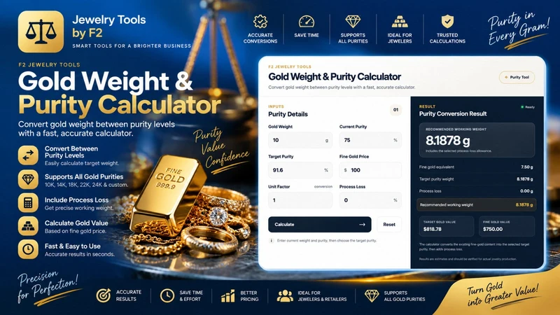 Jewelry Price Calculator by F2
