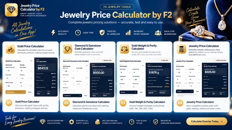 Jewelry Price Calculator by F2