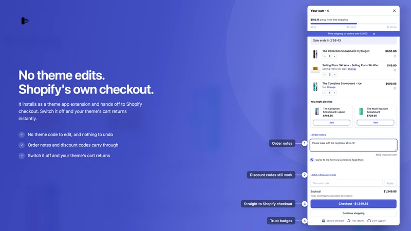 Smart Cart ‑ Sofcy
