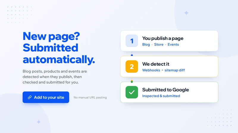Google Indexing By MP