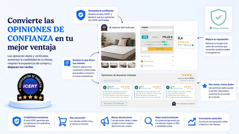 iCERT ‑ Opiniones Verificadas