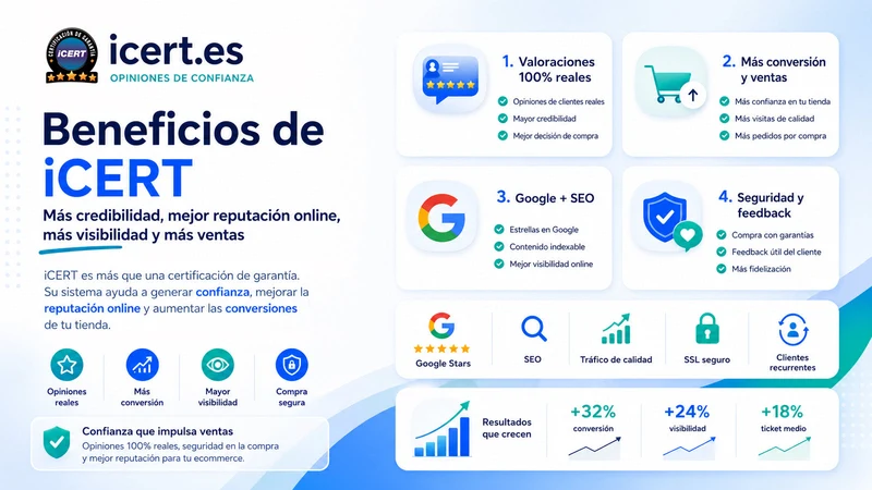 iCERT ‑ Opiniones Verificadas