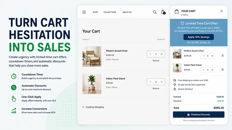 Ticart: Cart Timer & Discounts