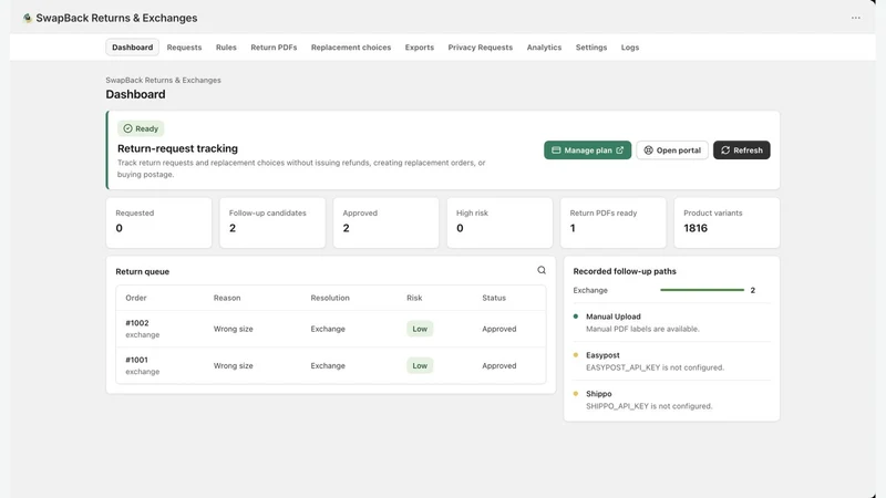 SwapBack Returns & Exchanges